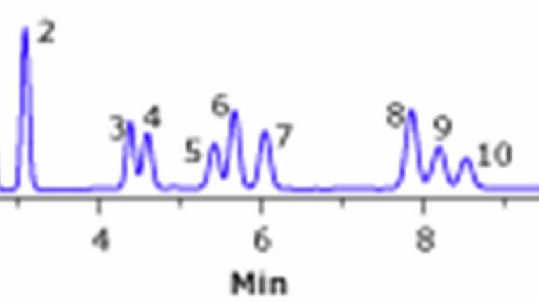 Figure 2. HPLC of a Brownie Extract at 220 nm. 